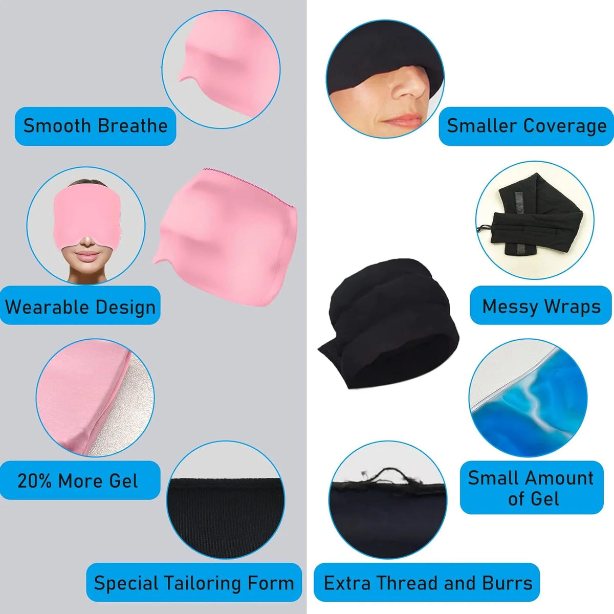 Cooling Headache & Migraine Relief Cap – Hot & Cold Therapy